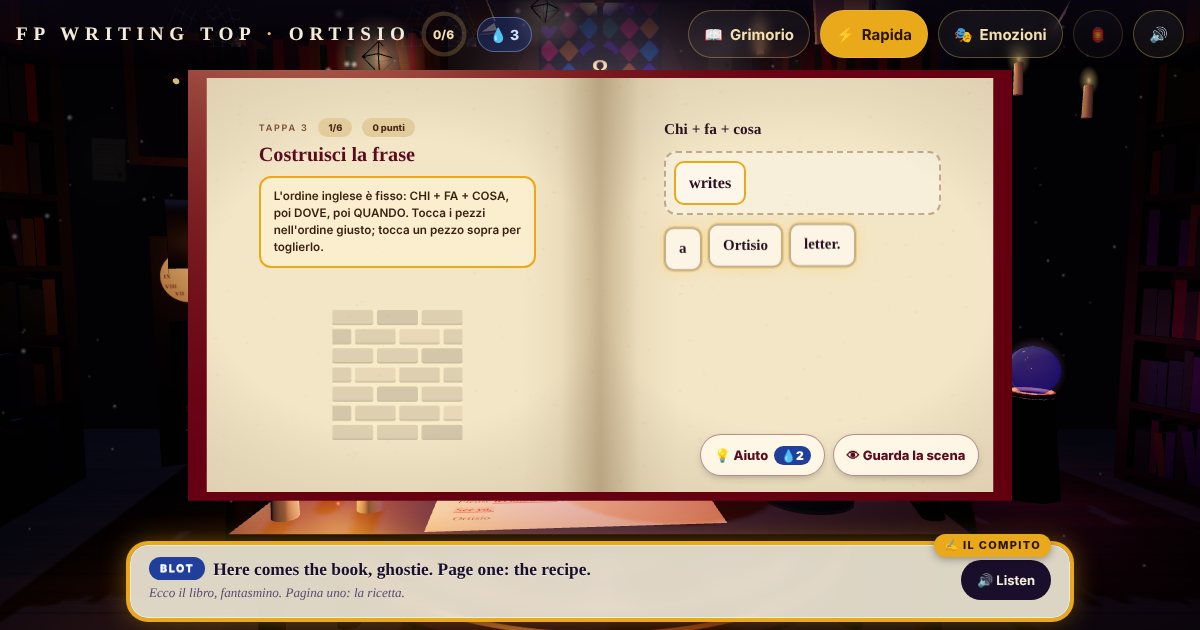 FP WRITING TOP: Ortisio e il libro volante del laboratorio di scrittura in inglese